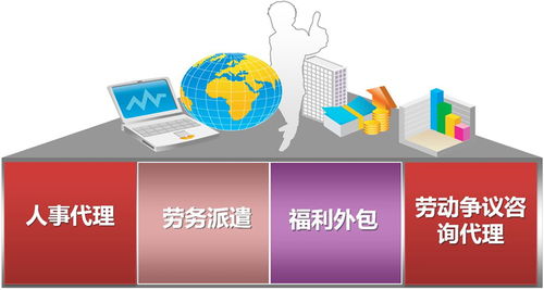 青島聚鑫順通勞務(wù)供應(yīng) 專業(yè)勞務(wù)派遣與外包服務(wù)助力企業(yè)管理升級