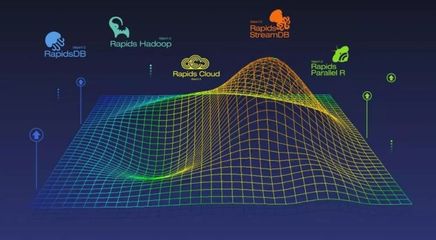 千萬級(jí)融資頻現(xiàn) 2017年數(shù)據(jù)庫領(lǐng)域融資事件全景盤點(diǎn)