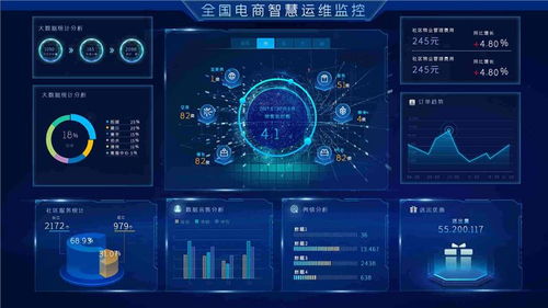 紡友技術公司數據采集方案 基礎軟件服務實踐與優化